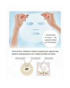 AXXZIA Beauty Force Treatment Mask MW – płachta z włókien bawełny, intensywne nawilżenie