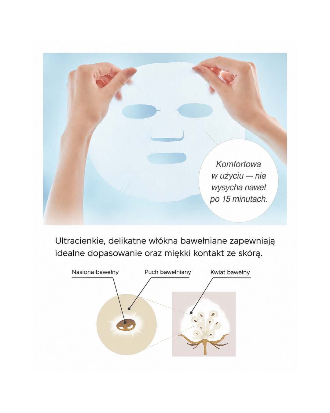 AXXZIA Beauty Force Treatment Mask MW – płachta z włókien bawełny, intensywne nawilżenie