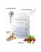 AXXZIA Beauty Force Treatment Mask MW – właściwości i składniki aktywne