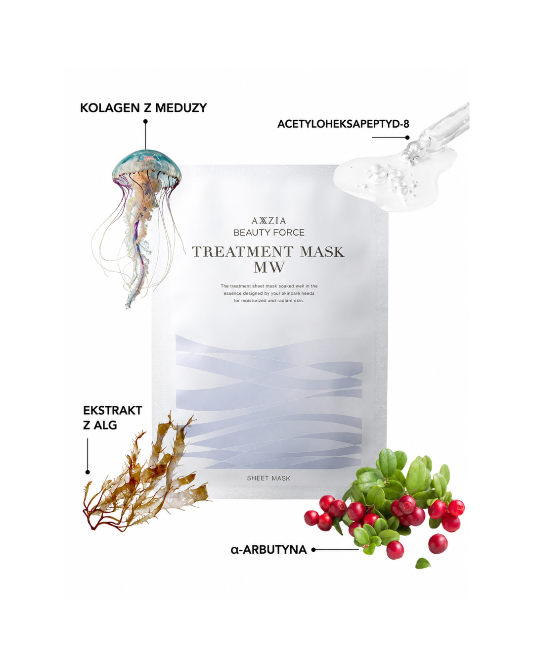 AXXZIA Beauty Force Treatment Mask MW – właściwości i składniki aktywne