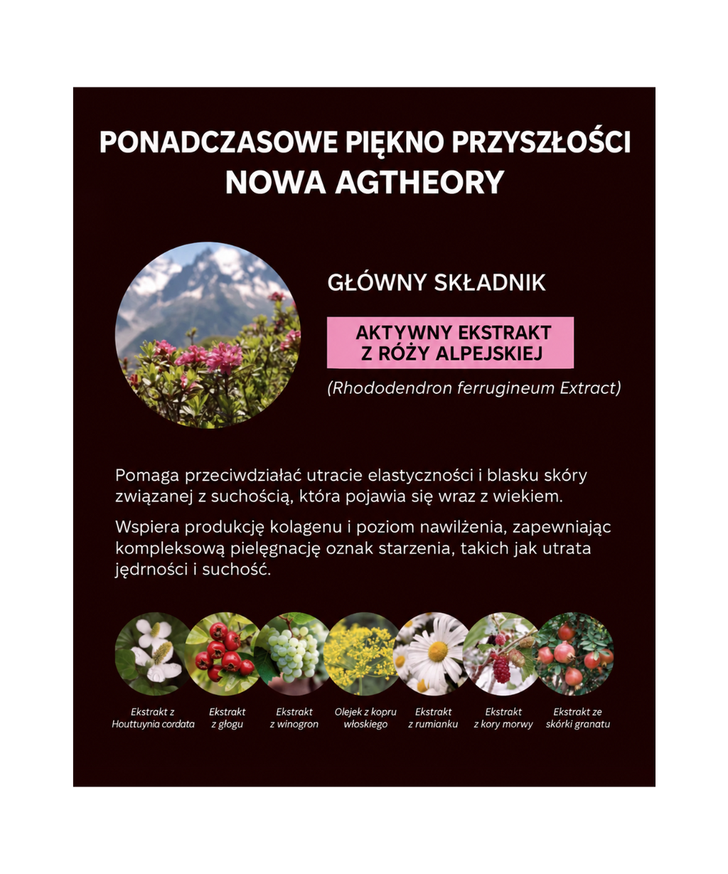 AXXZIA AGTheory Moisturizing Lotion - innowacyjny lotion przeciw oznakom starzenia skóry związanym z glikacją