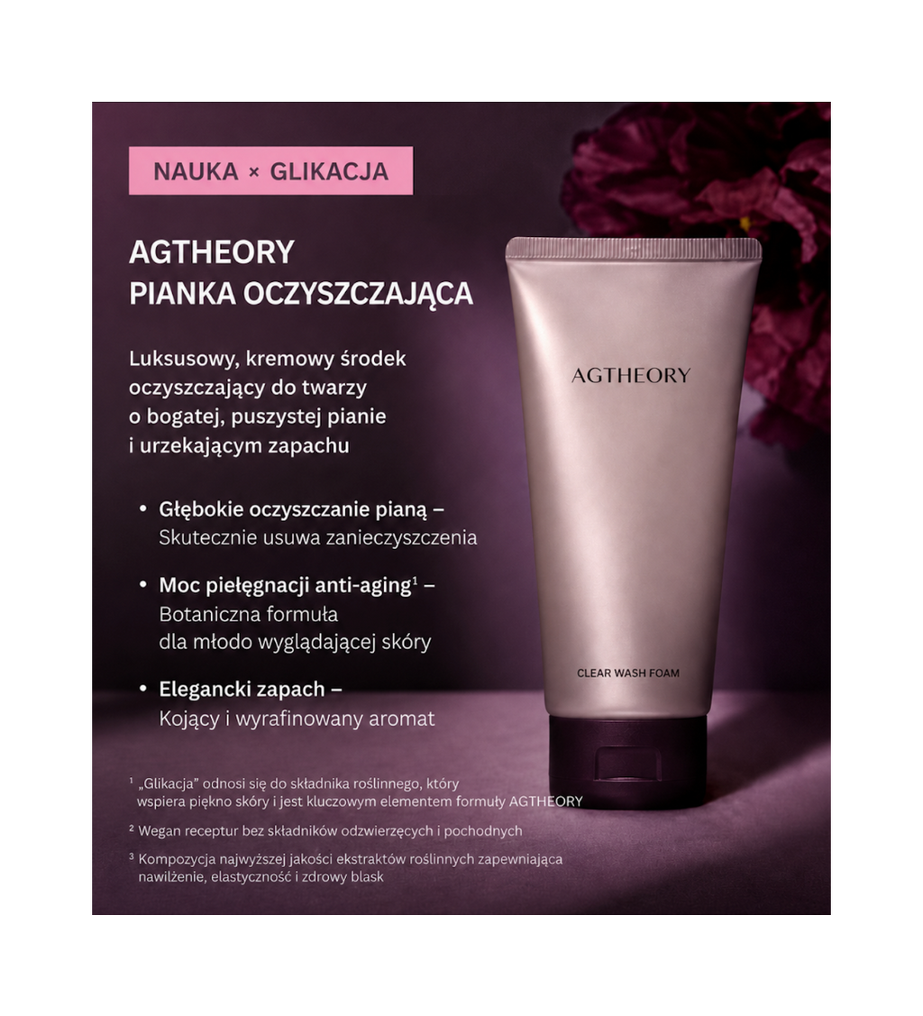 AXXZIA AGTheory Clear Wash Foam – właściwości pianki: głębokie oczyszczanie, moc pielęgnacji anti-aging i elegancki zapach, infografika na fioletowym tle