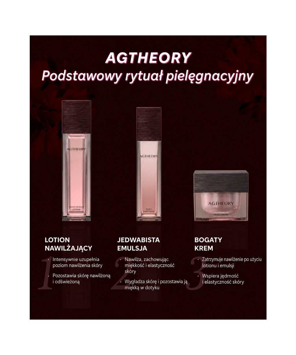 AXXZIA AGTheory Moisturizing Lotion - innowacyjny lotion przeciw oznakom starzenia skóry związanym z glikacją