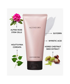 AGTheory Moisture Renewal Ritual - Zrównoważone nawilżenie i komfort dla skóry suchej i mieszanej*