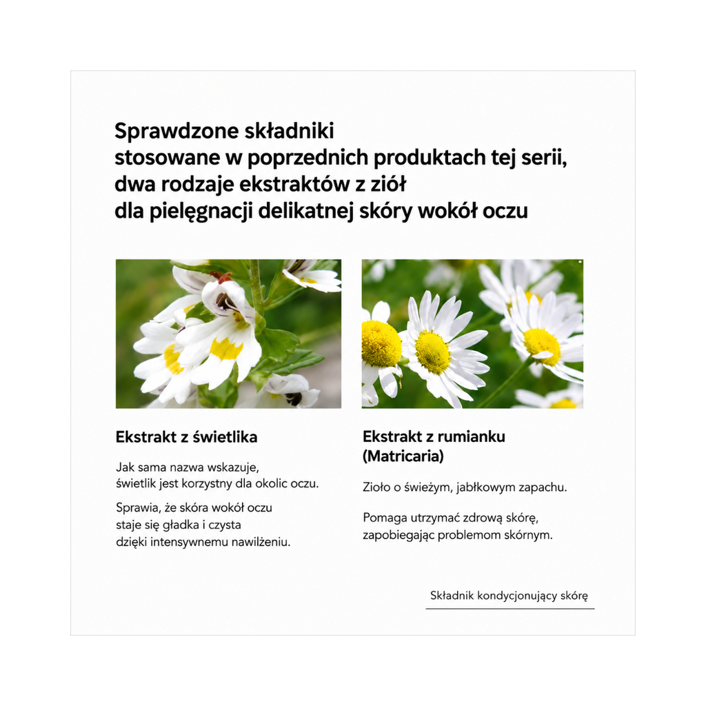 AXXZIA Beauty Eyes Routine Care Premium Essence – składniki: ekstrakt z świetlika i rumianku (Matricaria)