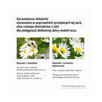 AXXZIA Beauty Eyes Routine Care Premium Essence – składniki: ekstrakt z świetlika i rumianku (Matricaria)