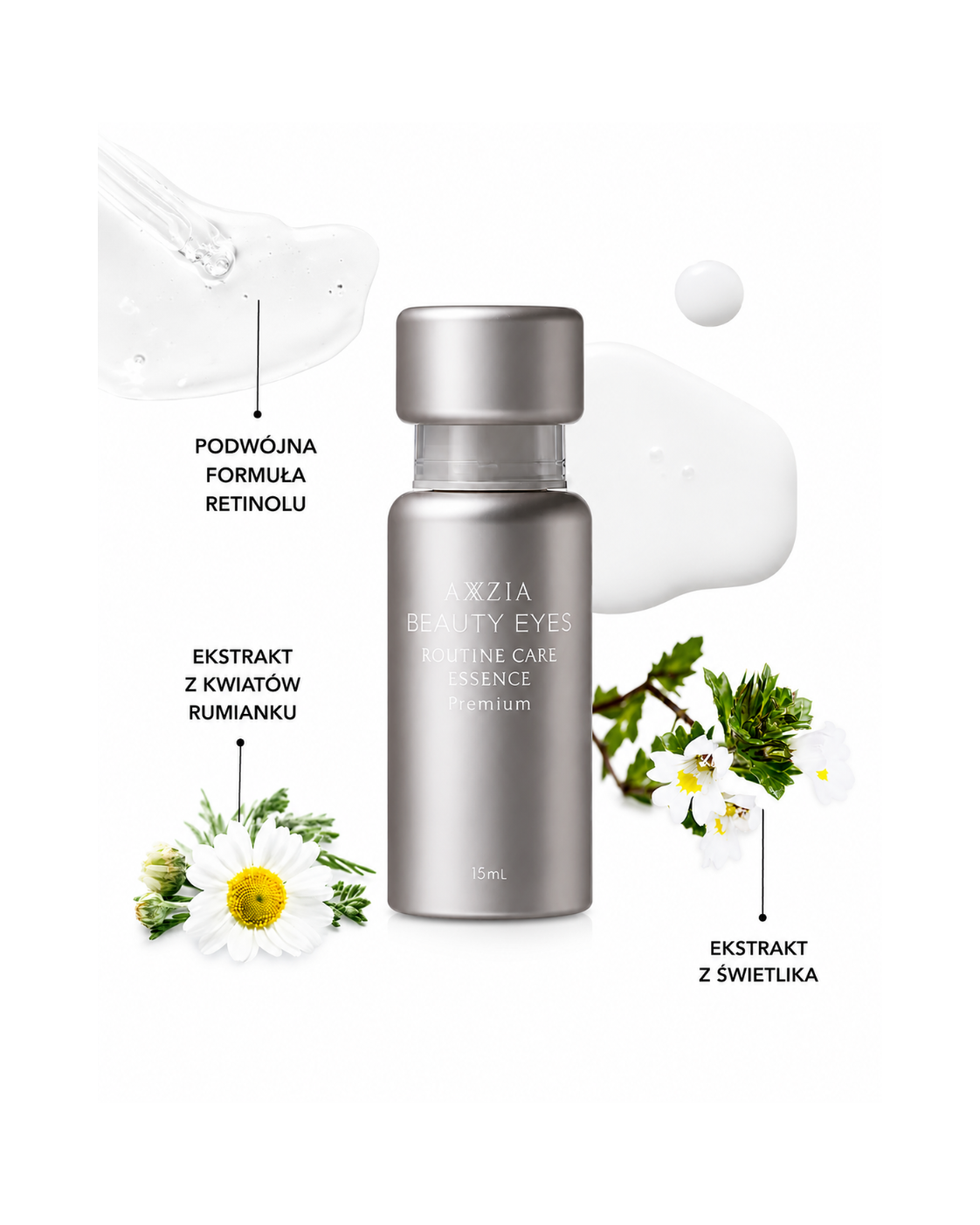 AXXZIA Beauty Eyes Routine Care Premium Essence – składniki aktywne, retinol i Triple Mineral Complex
