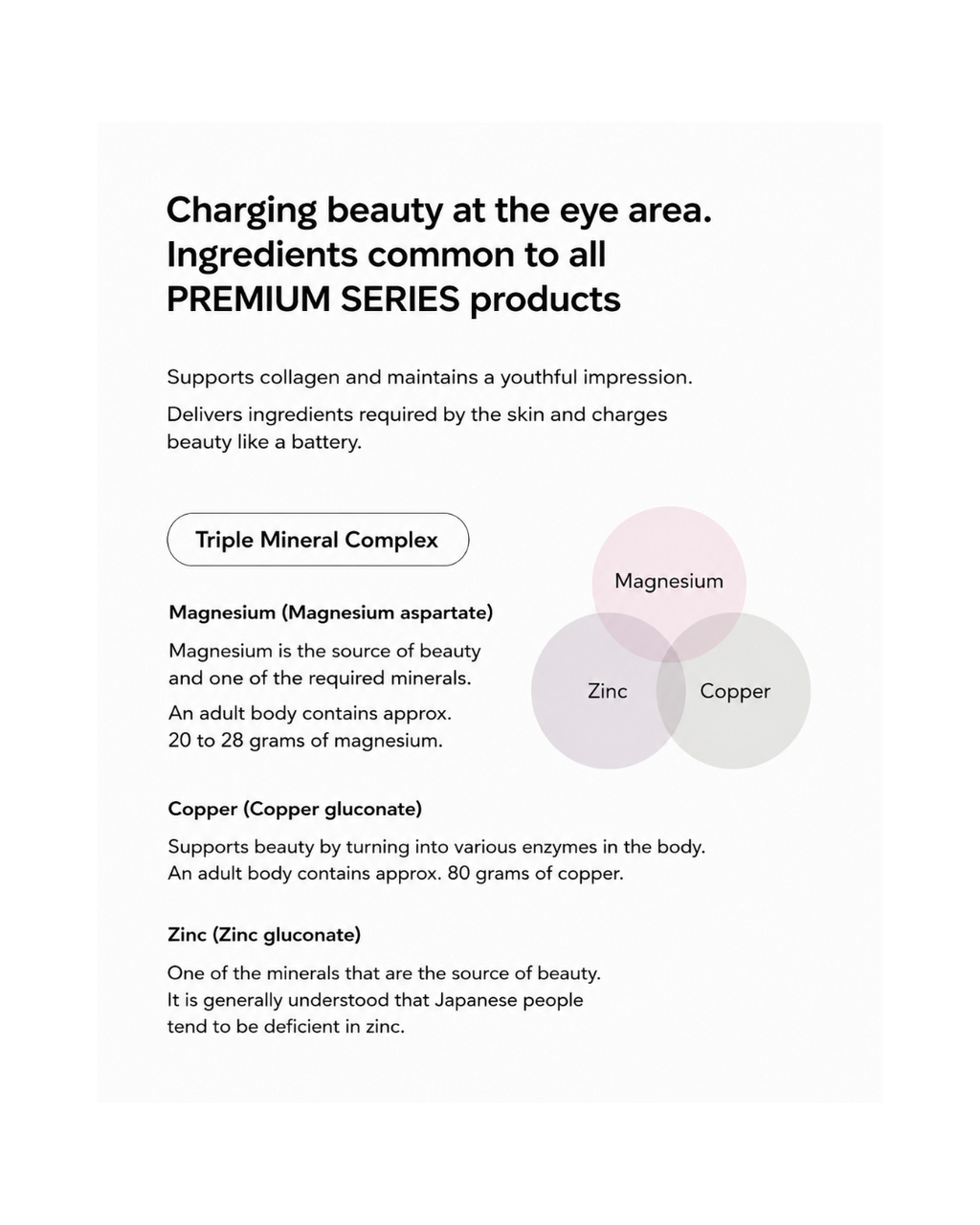 AXXZIA Beauty Eyes Routine Care Premium Essence – Triple Mineral Complex: magnez, miedź, cynk