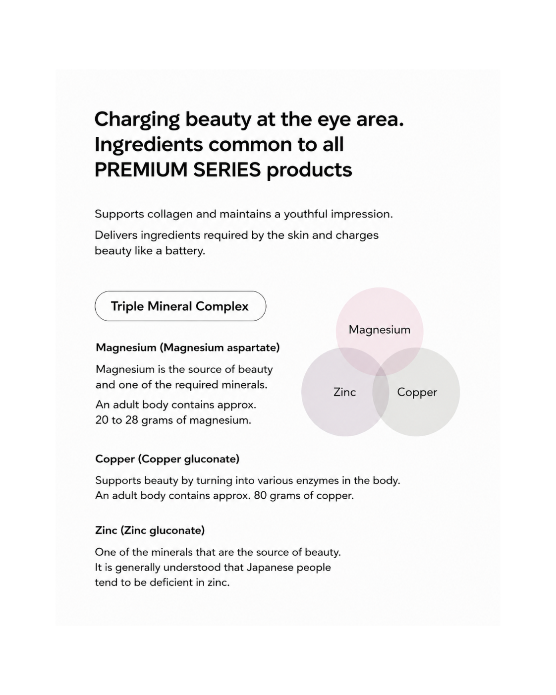 AXXZIA Beauty Eyes Routine Care Premium Essence – Triple Mineral Complex: magnez, miedź, cynk