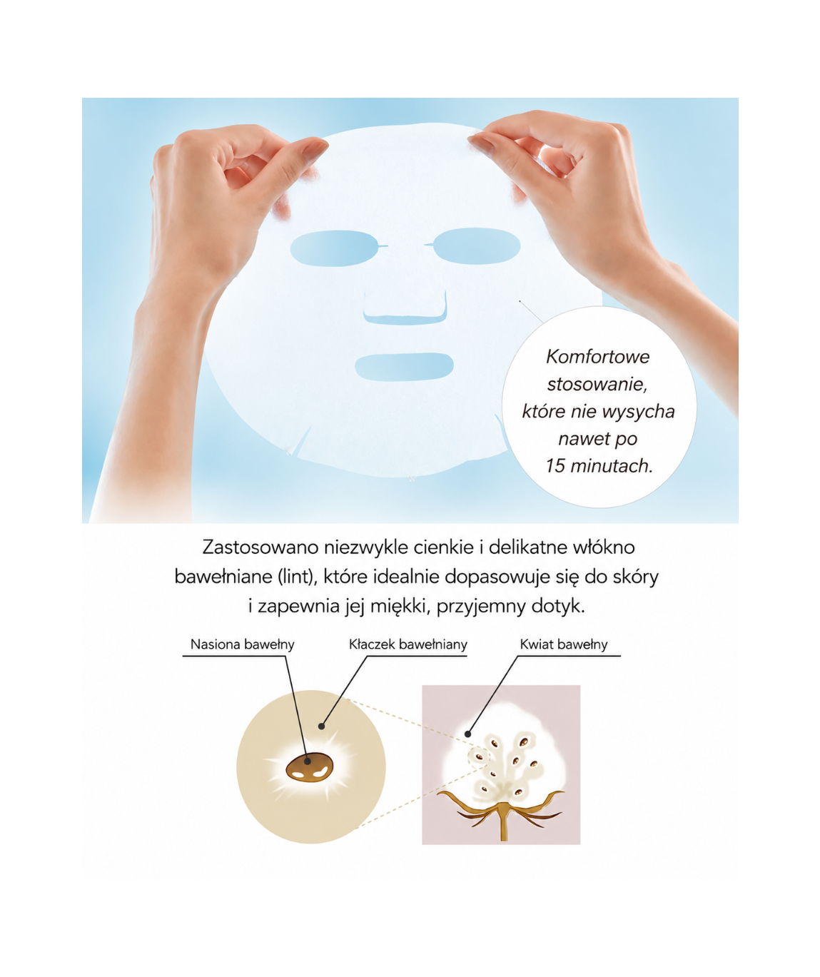 AXXZIA Beauty Force Airy Face Mask – włókno bawełniane lint: komfortowe stosowanie, maska nie wysycha nawet po 15 minutach