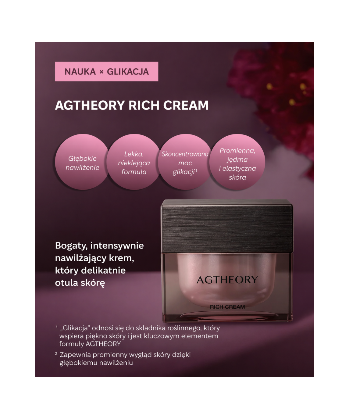 AXXZIA AGTheory Rich Cream – efekty i składniki aktywne kremu, formuła anti-age z kompleksem cukrowym