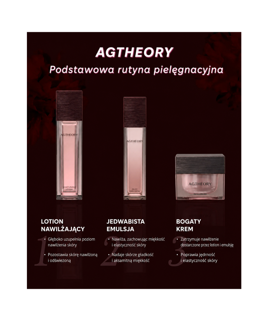 AXXZIA AGTheory – podstawowa rutyna pielęgnacyjna: Lotion Nawilżający, Jedwabista Emulsja i Bogaty Krem, opis działania i korzyści każdego produktu