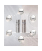 Beauty Eyes Routine Care Premium Cream - Liftingujący krem pod oczy*