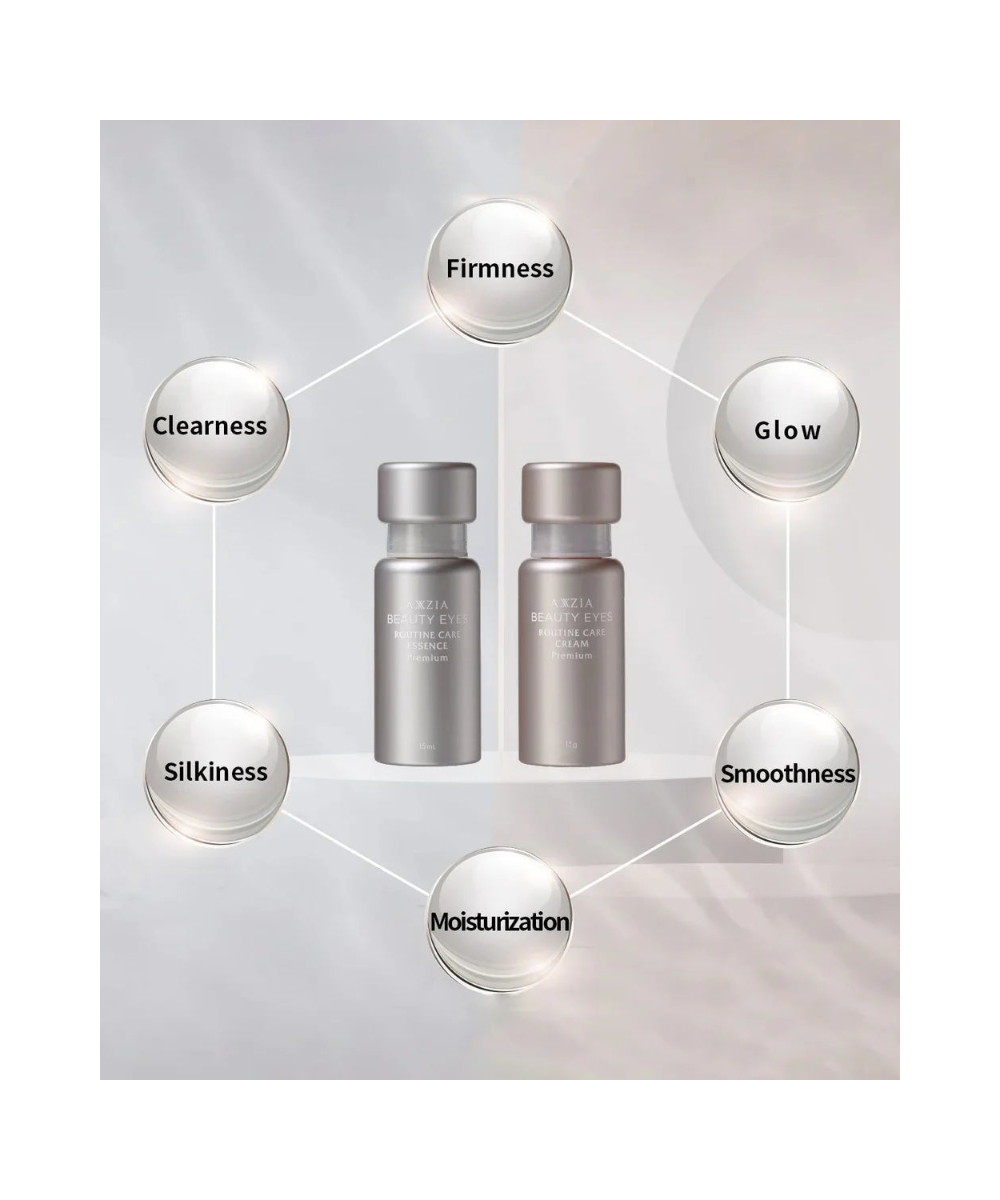 Beauty Eyes Routine Care Premium Cream - Liftingujący krem pod oczy*