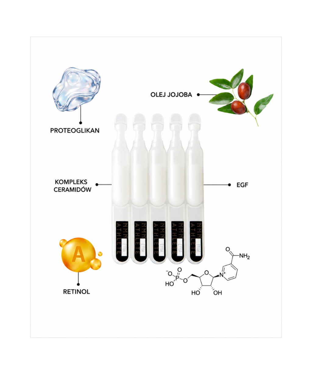 NMN ATHLETE Premium Essence - Serum esencjonalne NMN dla nawilżonej i promiennej skóry*