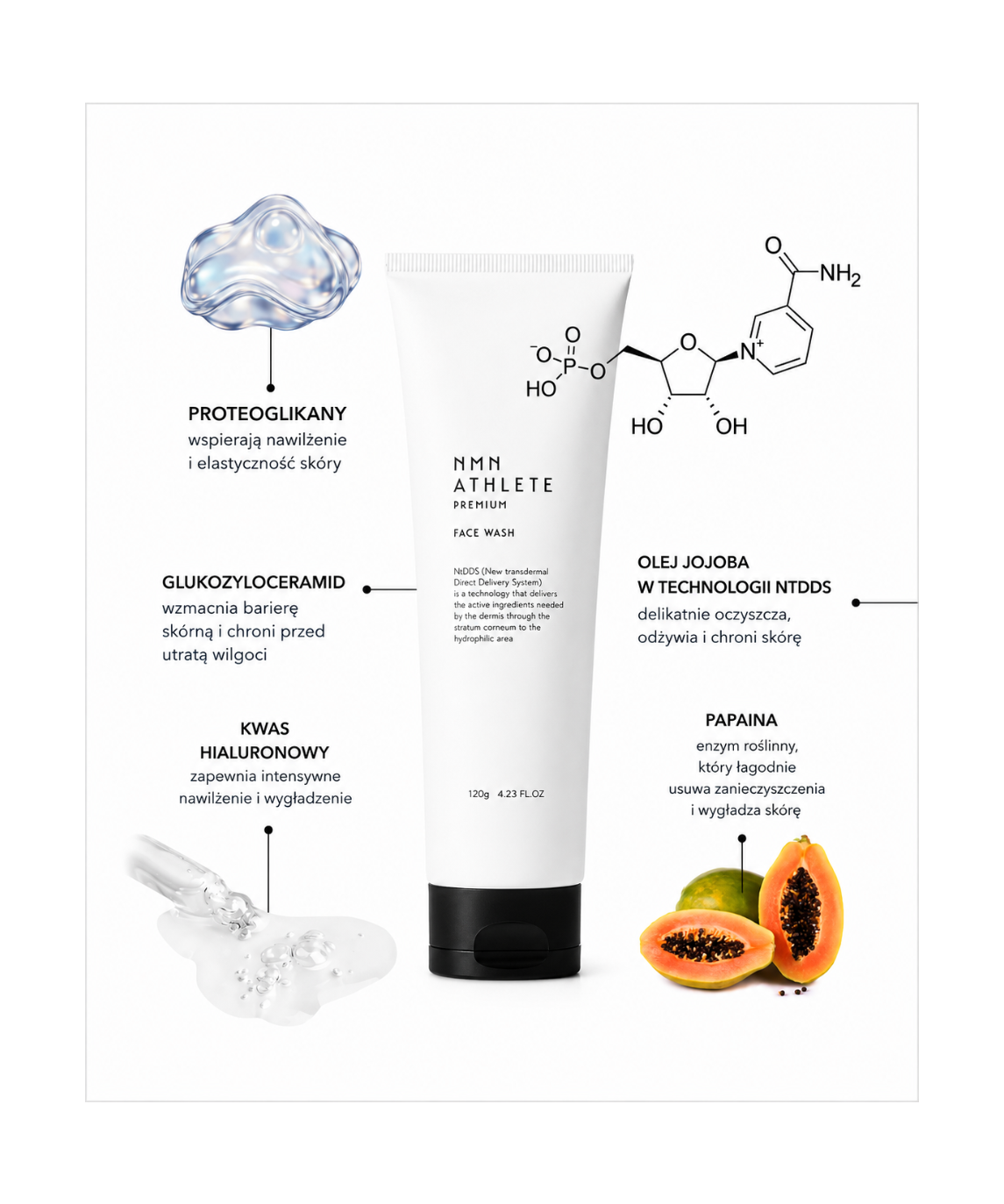 NMN Athlete Premium Face Wash - Pianka oczyszczająca z NMN do codziennej pielęgnacji skóry*