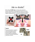 Couleur Labo Zogankin Skalp - Do pielęgnacji skóry głowy, twarzy i ciała*