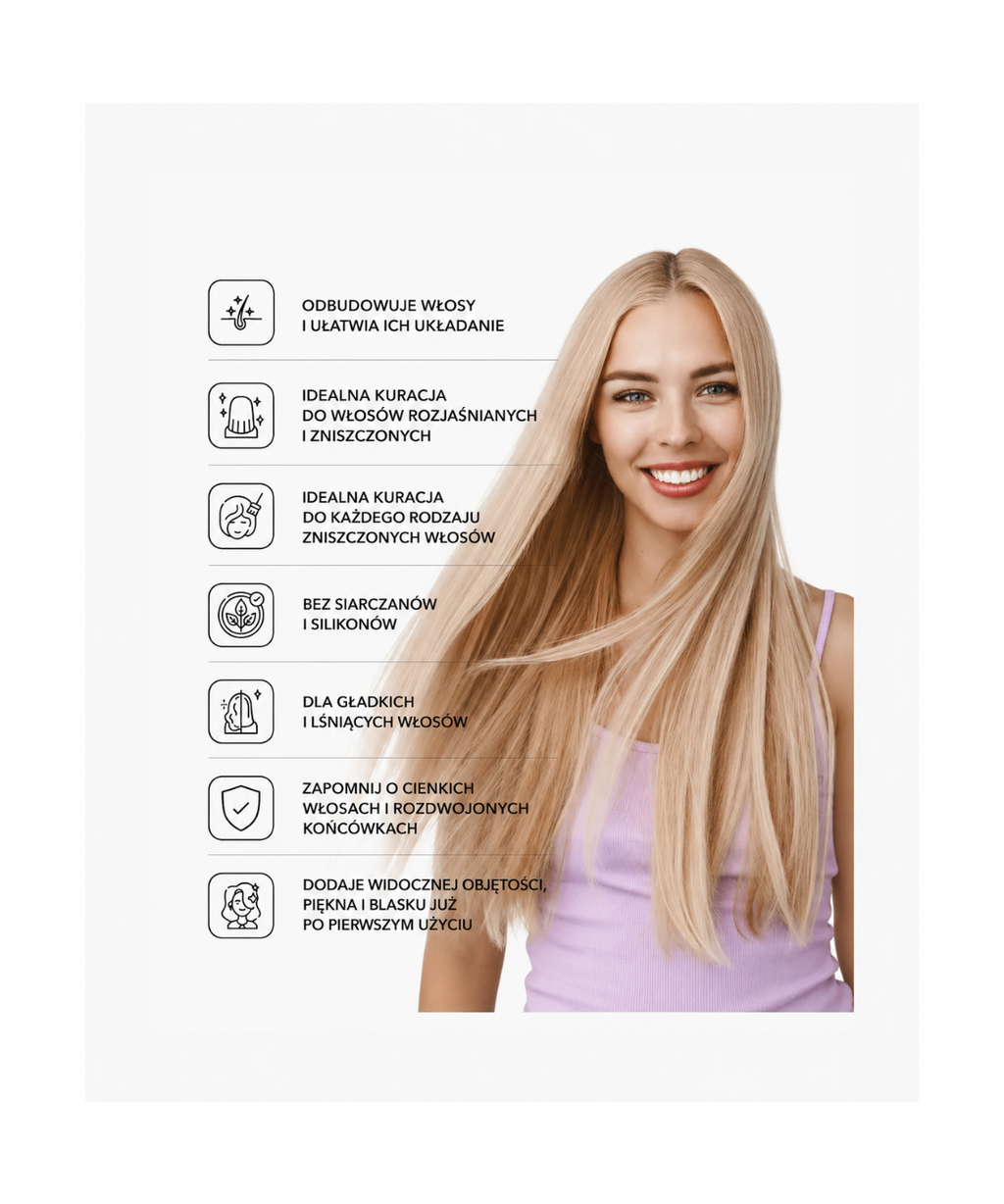 Moisturising & Revitalising set - Zestaw pielęgnacyjny odpowiedni do każdego rodzaju włosów*