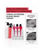 IAU Cell Care 3M -  Intensywnie nawilżający krem do włosów suchych i wymagających regeneracji*