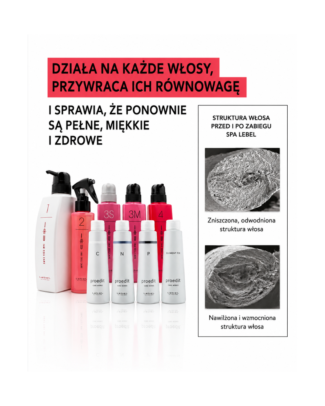 Proedit CELL Care Works C - Natychmiastową regenerację włosów na poziomie molekularnym*