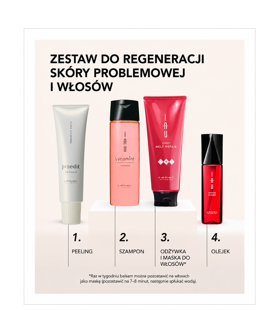 Lycomint Cleansing shampoo - Szampon do skóry głowy i włosów*