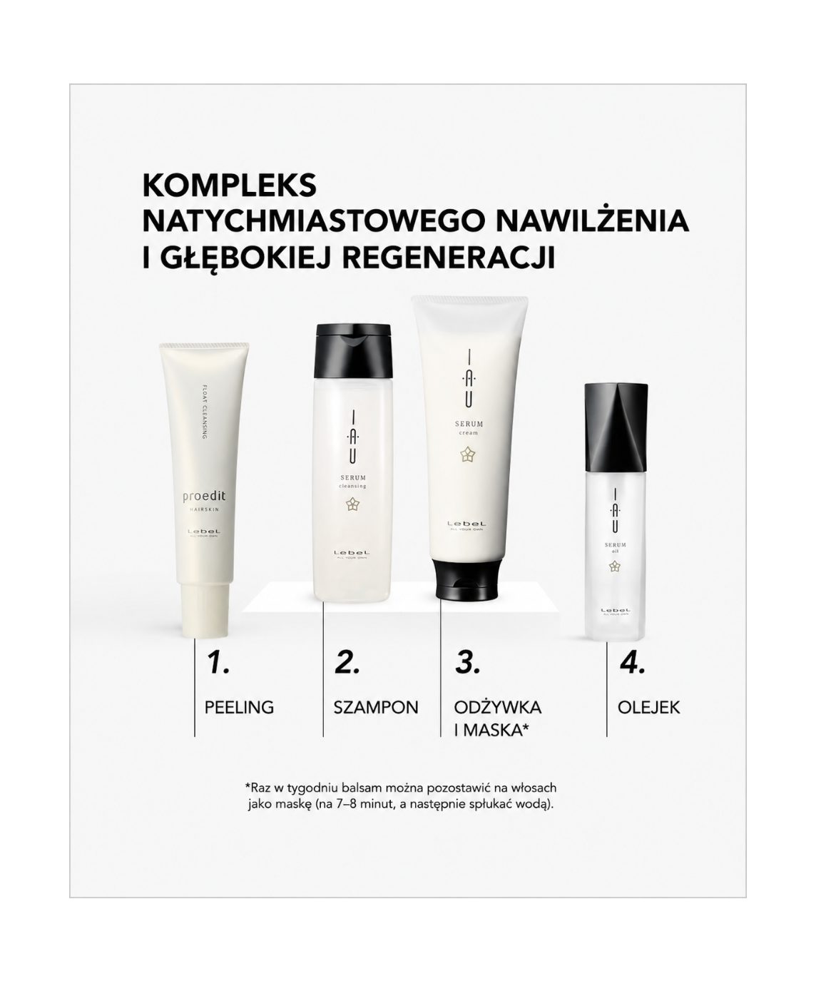 Proedit Hairskin Float Cleansing - Peeling do głębokiego oczyszczania skóry głowy i stymulacji wzrostu włosów*
