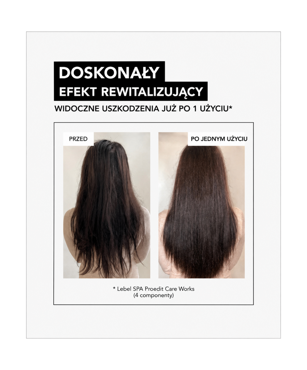 Proedit Care Works – SPA - Profesjonalna Regeneracja i Odbudowa Włosów*