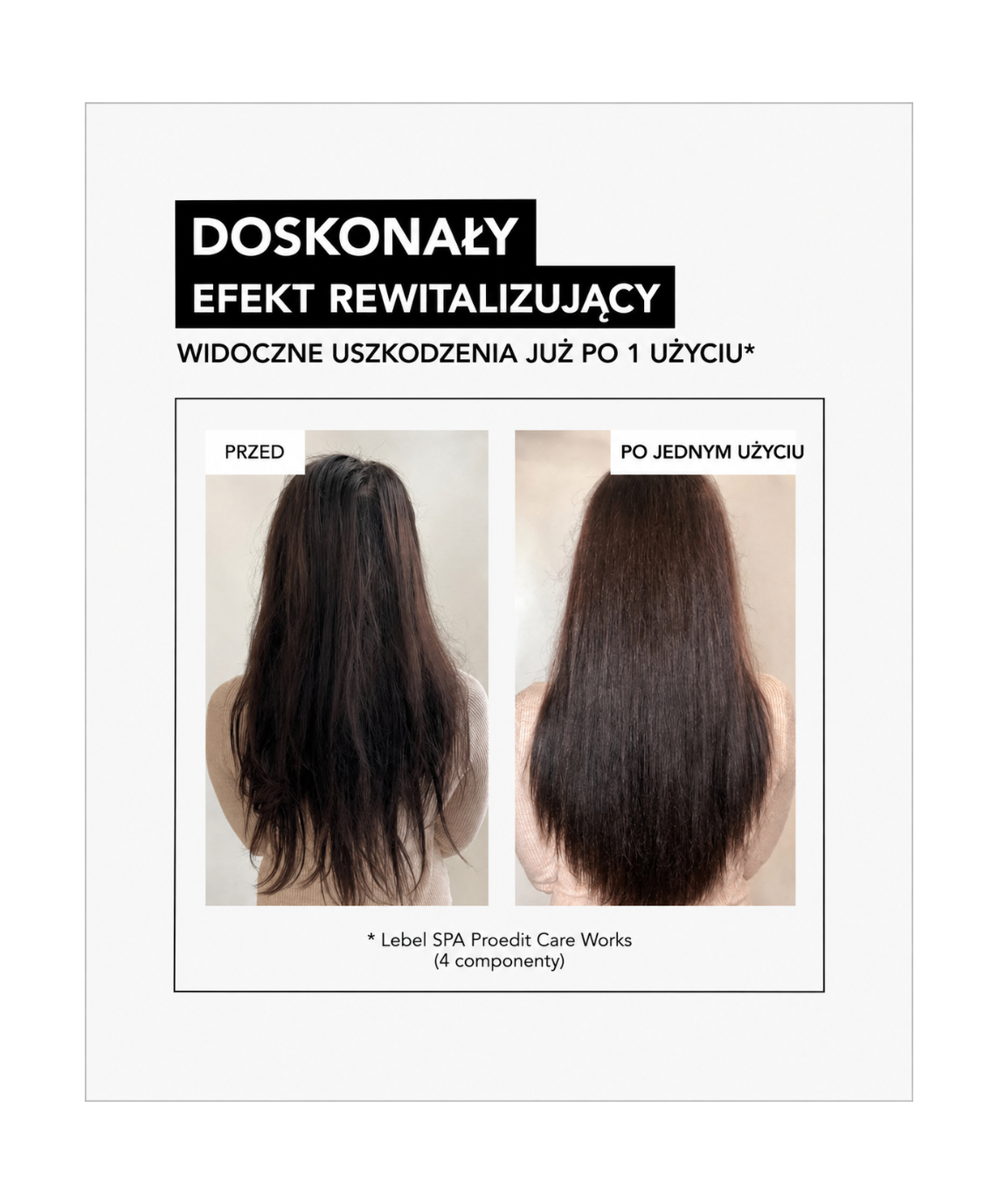 Proedit Care Works – SPA - Profesjonalna Regeneracja i Odbudowa Włosów*