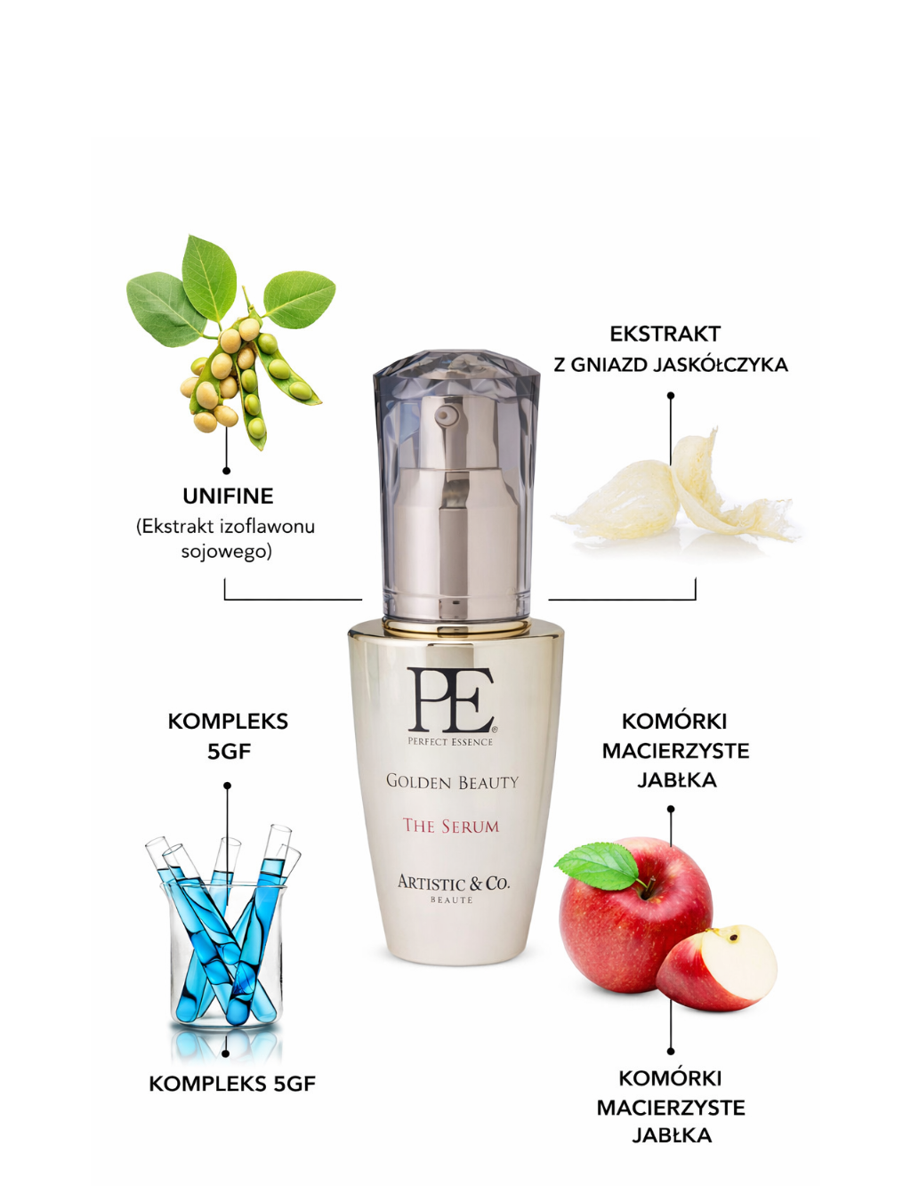 PE Golden Beauty the Serum - Złota Piękność Serum*