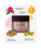 AGTheory Perfect Gel Mask - Odmładzająca maska anti-age*