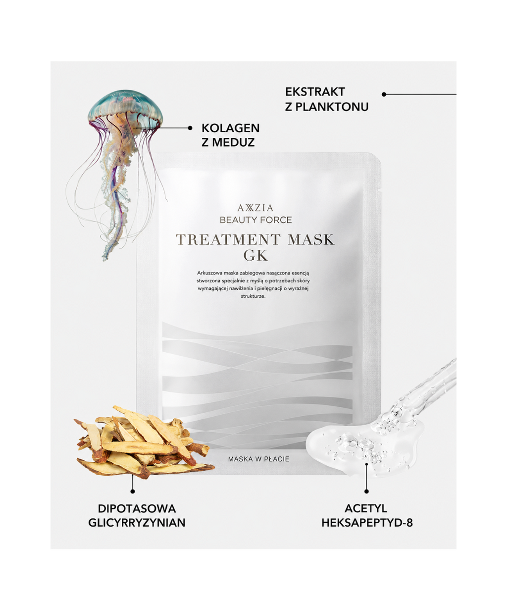 AXXZIA Beauty Force Treatment Mask GK - Nawilżająca maska dla skóry wrażliwej i podrażnionej*