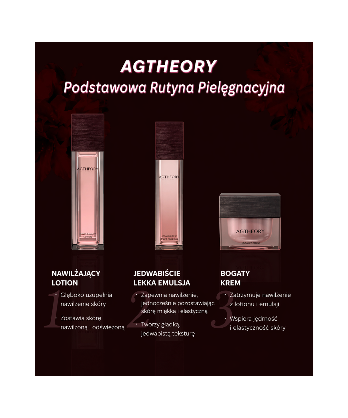 AGTheory Silky Emulsion - Nawilżająca emulsja anti-age*