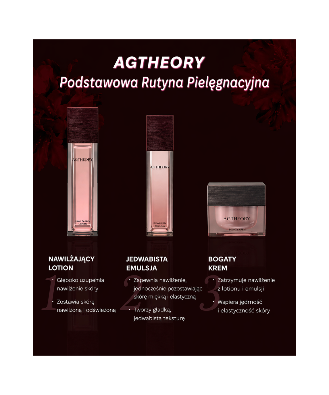 AGTheory Rich Cream - Zaawansowany krem do twarzy anti-age*