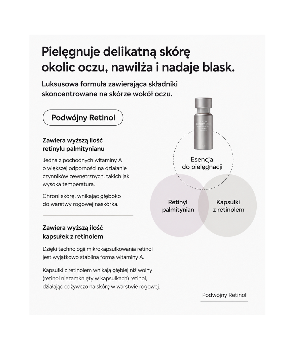 Beauty Eyes Premium Duo - Celowana regeneracja dla jaśniejszych, wygładzonych i młodszych oczu*