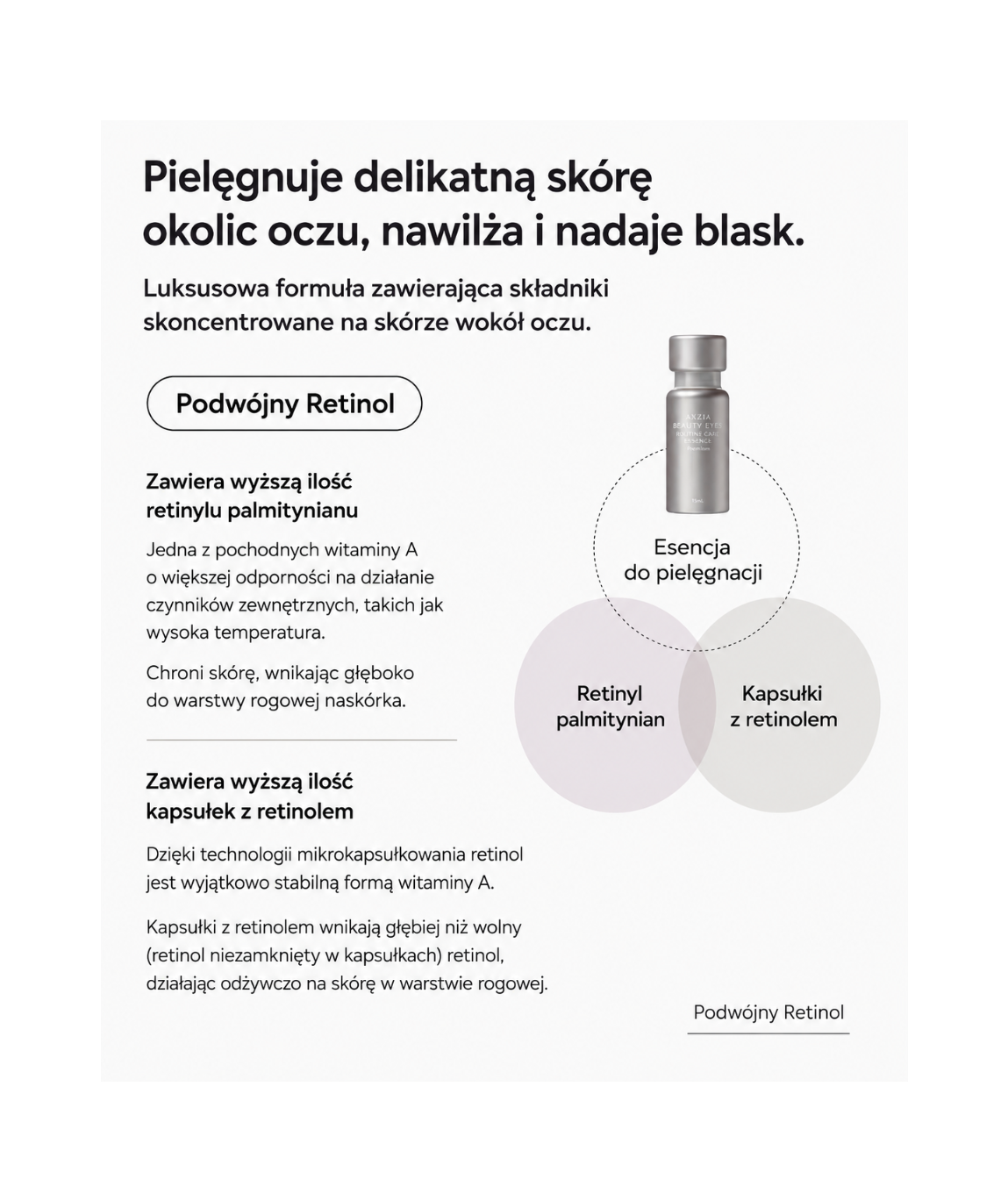 Beauty Eyes Premium Duo - Celowana regeneracja dla jaśniejszych, wygładzonych i młodszych oczu*