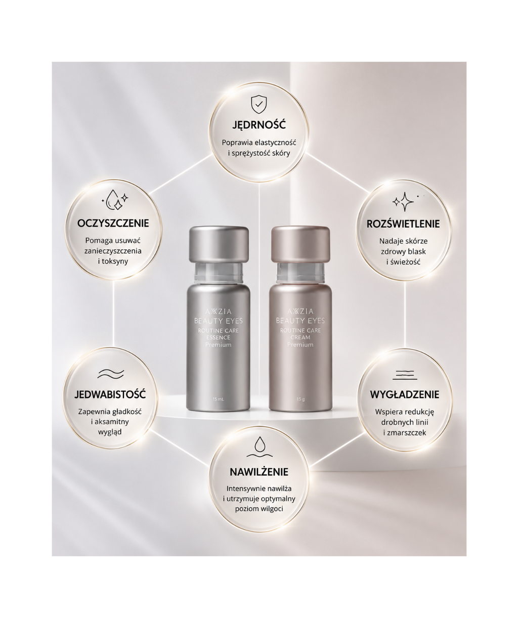 Beauty Eyes Premium Duo - Celowana regeneracja dla jaśniejszych, wygładzonych i młodszych oczu*