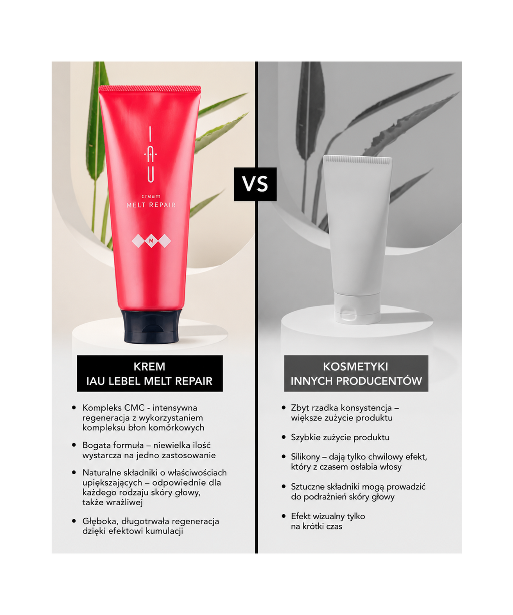 IAU Melt Repair cream - Nawilżający krem aromatyczny*