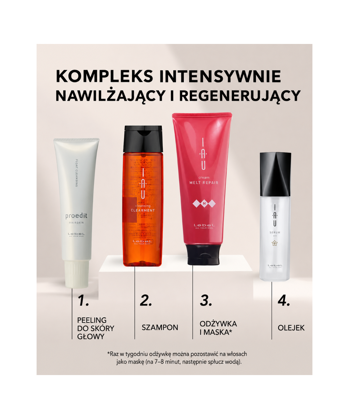 IAU Melt Repair cream - Nawilżający krem aromatyczny*