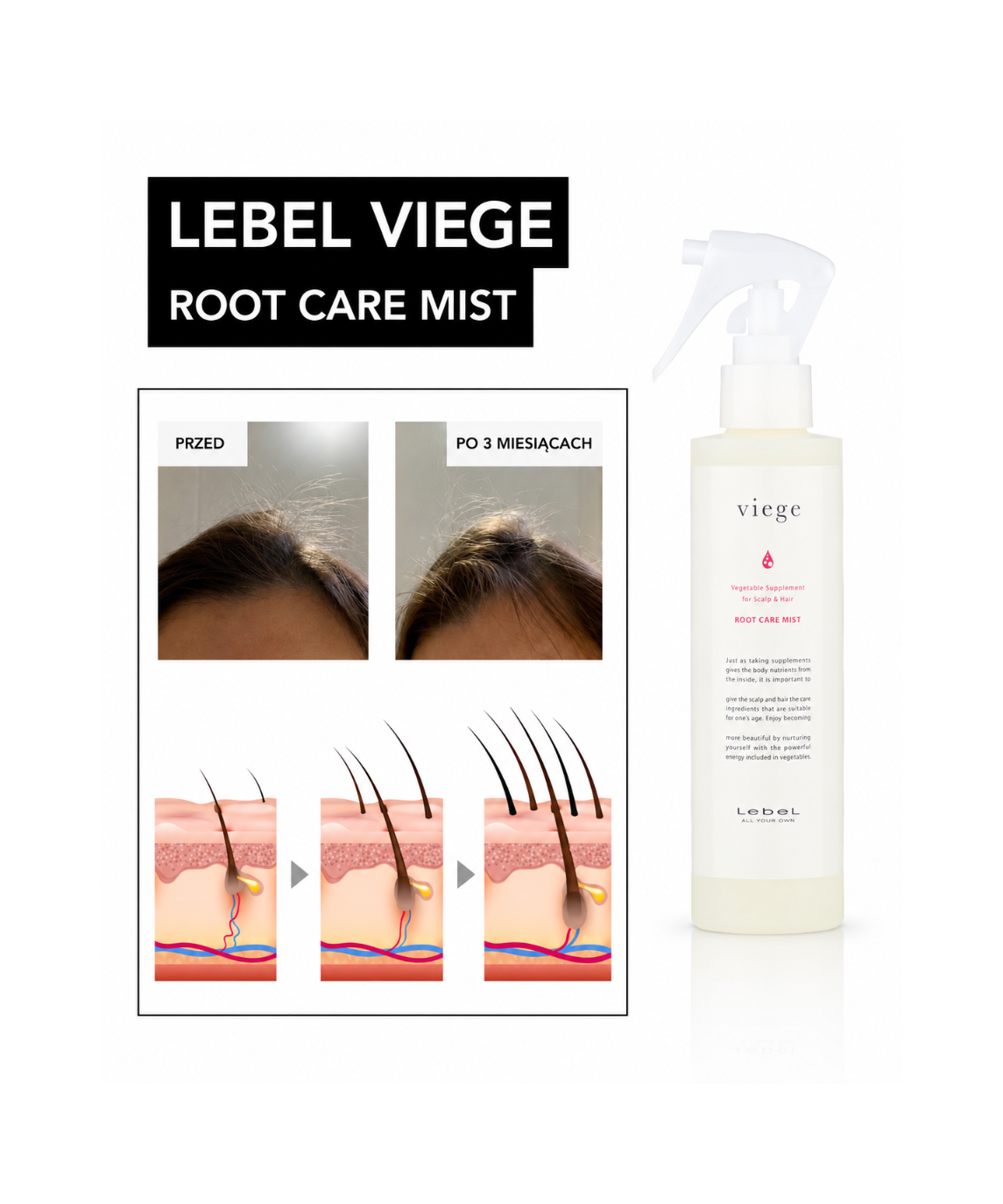 Viege Root Care Mist – Aktywny spray wzmacniający przeciw wypadaniu włosów i stymulujący wzrost*