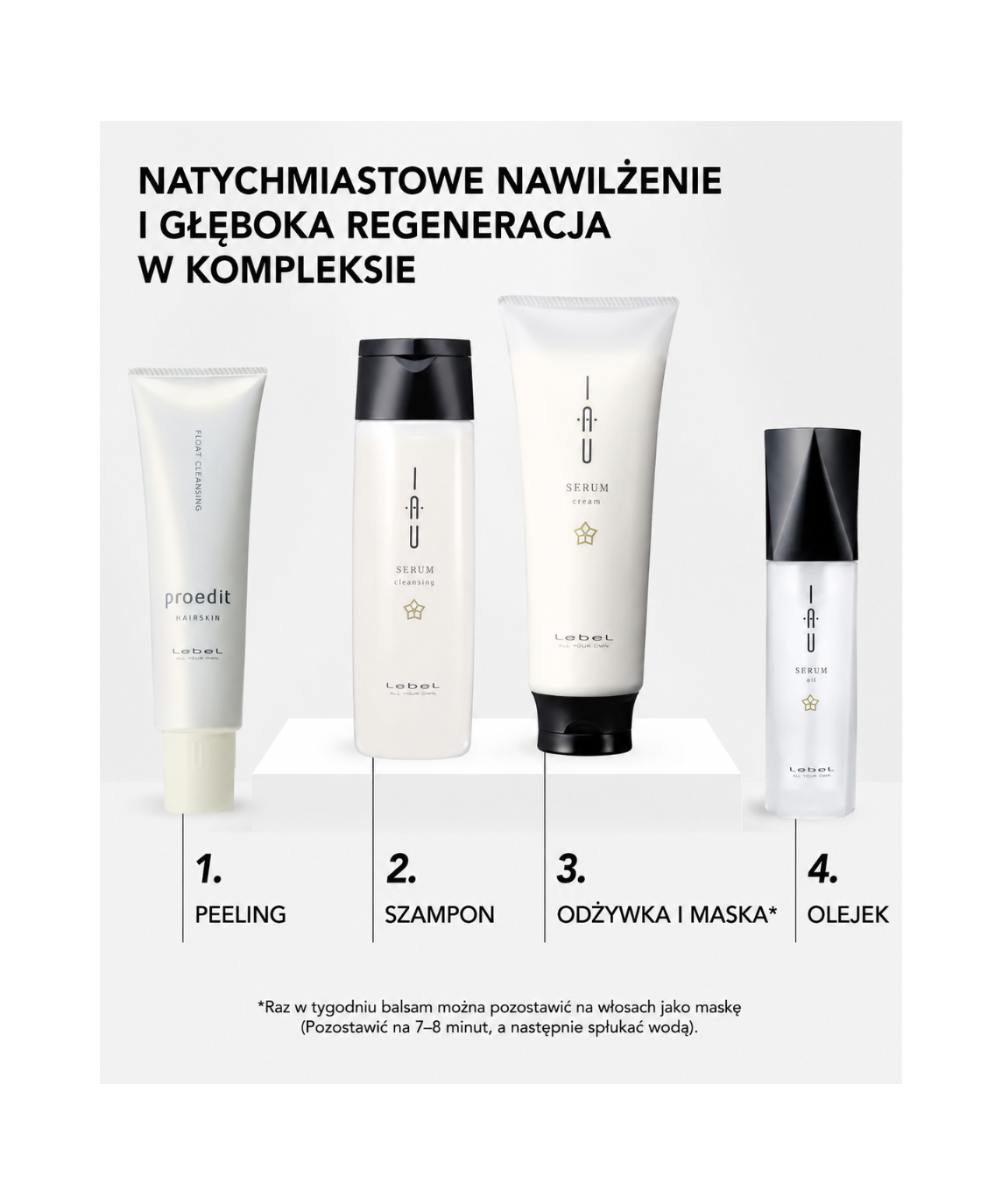 IAU SERUM Cream - Intensywne nawilżenie i odbudowa włosów*