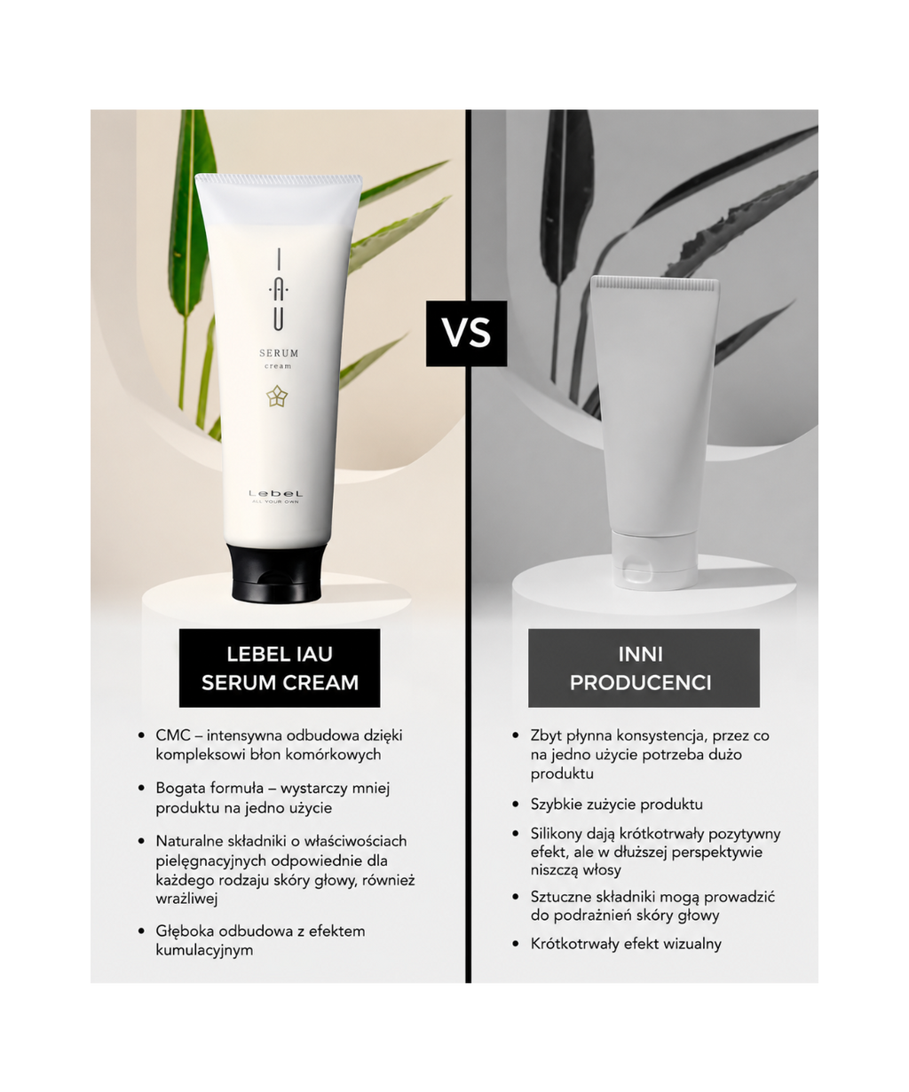 IAU SERUM Cream - Intensywne nawilżenie i odbudowa włosów*