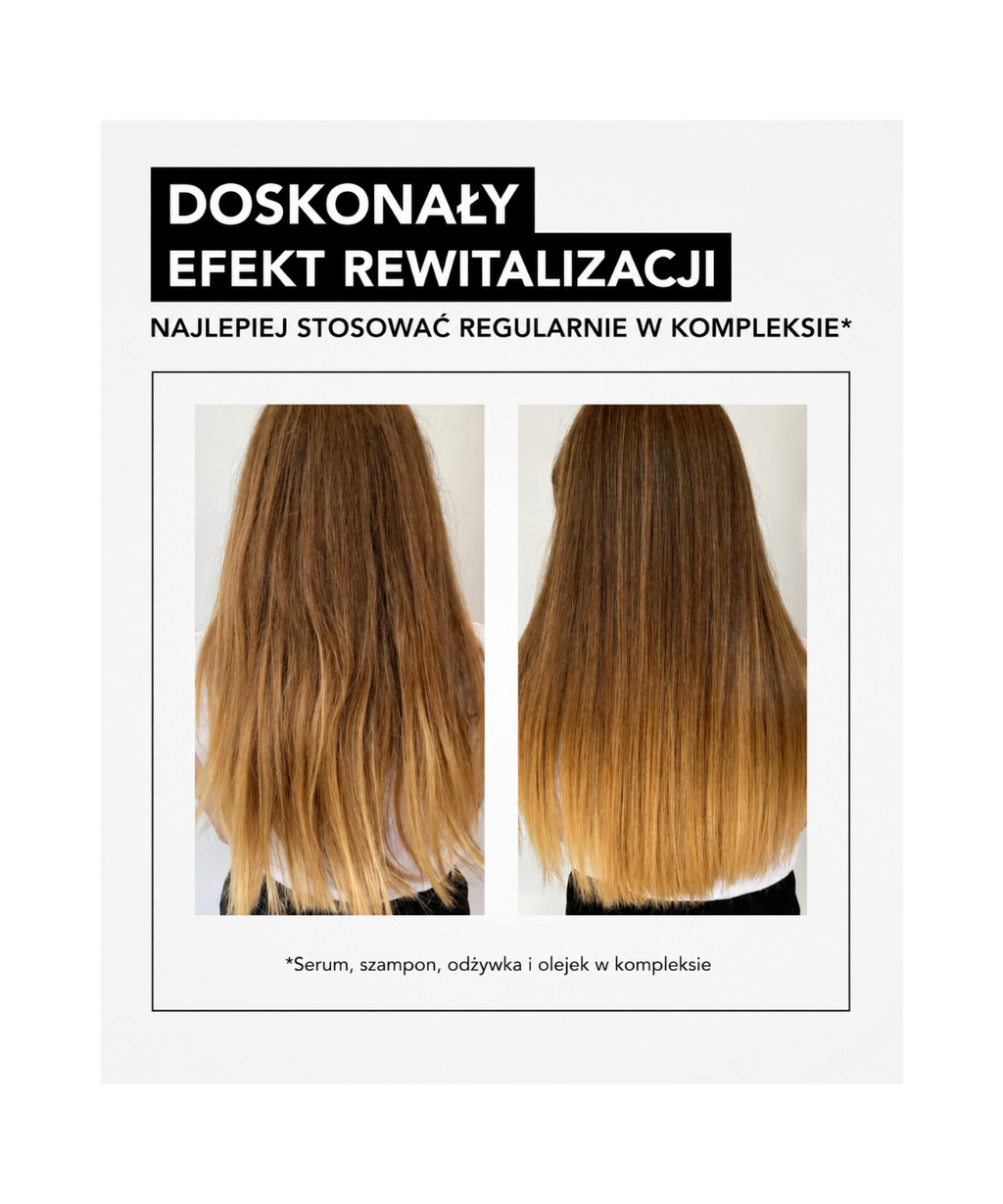 Silky & Shiny set - Głębokie odżywienie, blask i gładkość*