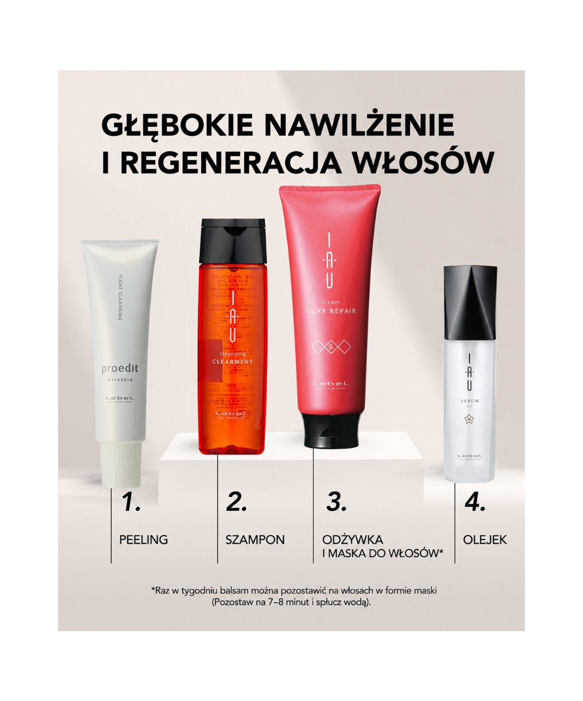 IAU cream SILKY REPAIR - Krem aromatyczny wzmacniający włosy*