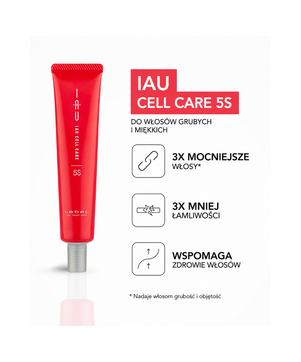 IAU Cell Care 5S – Intensywna odbudowa dla cienkich włosów*