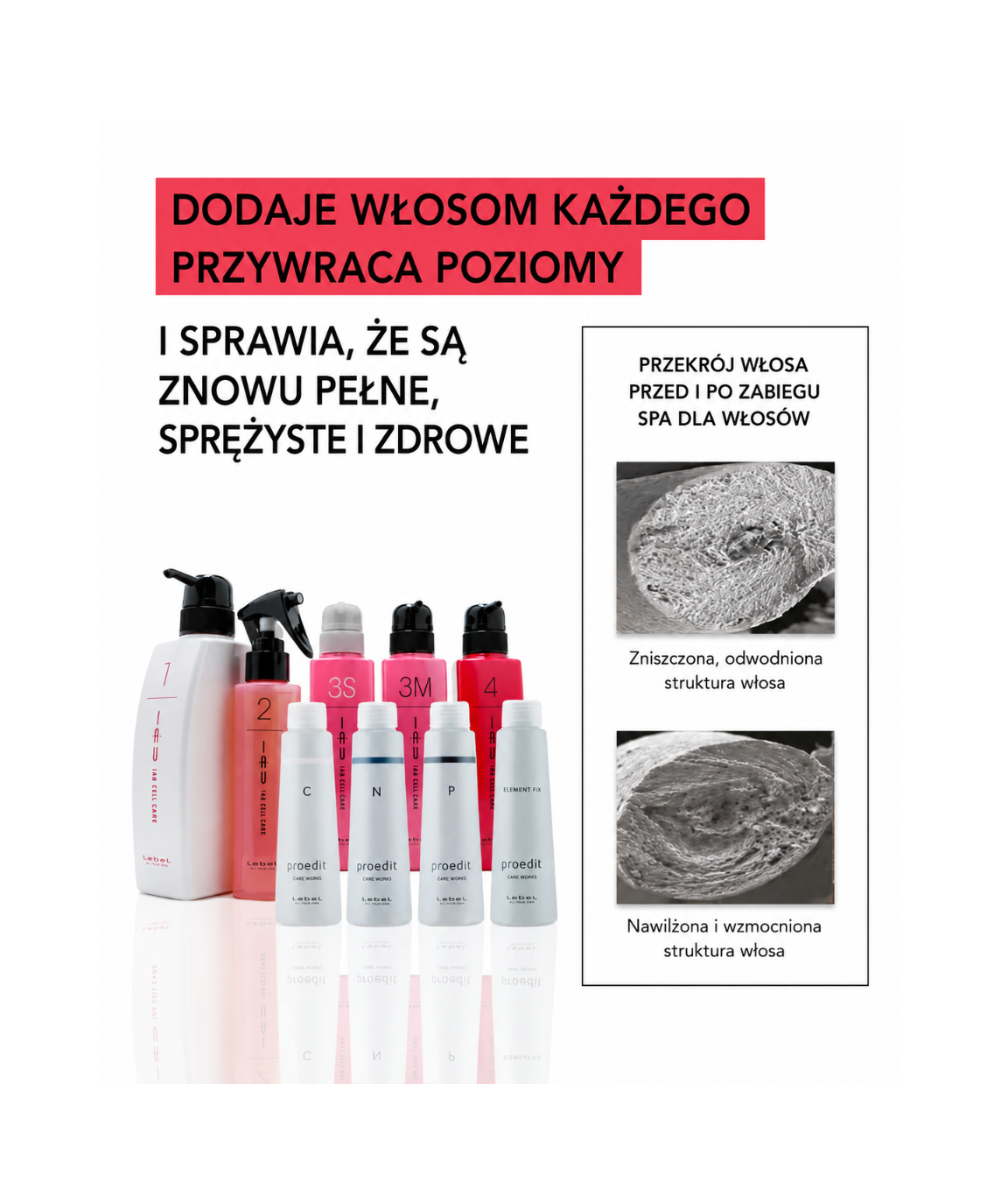 IAU Cell Care SPA (9 komponentów) - Molekularna odbudowa i głębokie nawilżenie struktury włosa*