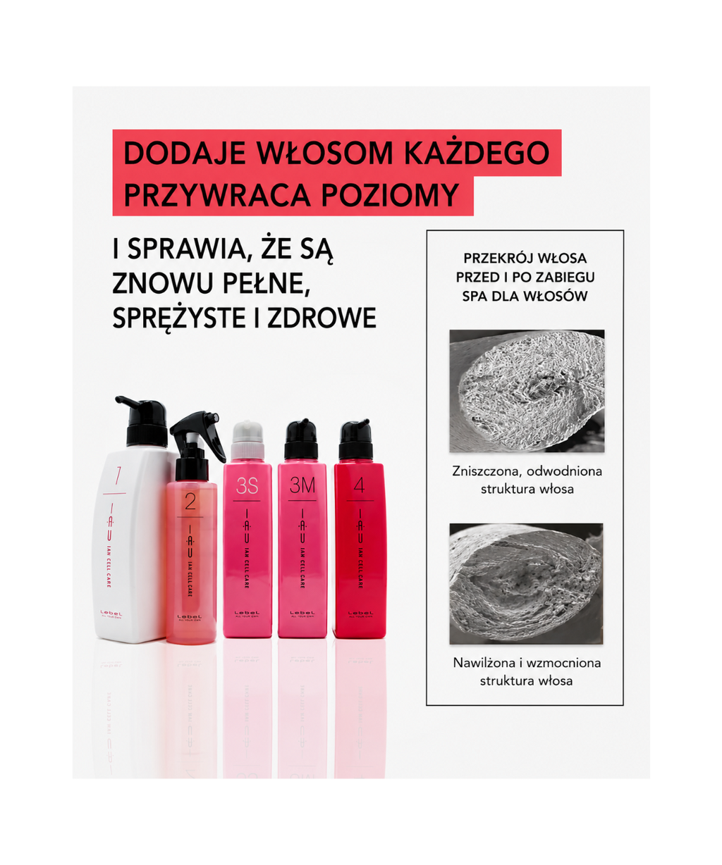 IAU Cell Care SPA - Profesjonalny system odbudowy włosów spa "Absolute Happiness for Hair"*