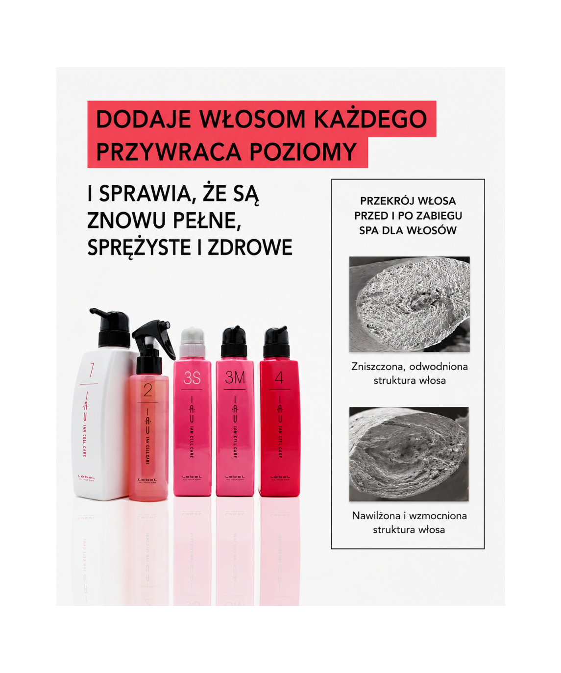 IAU Cell Care SPA - Profesjonalny system odbudowy włosów spa "Absolute Happiness for Hair"*