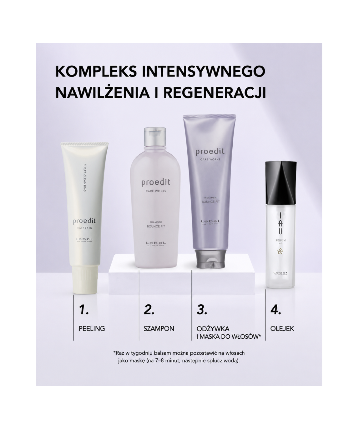 Proedit Bounce Fit+ Treatment - Intensywna maska regenerująca do bardzo zniszczonych włosów