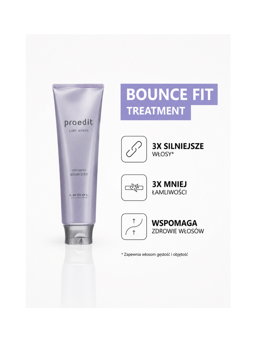 Proedit Bounce Fit Treatment - Regenerująca maska do włosów suchych i mocno zniszczonych*