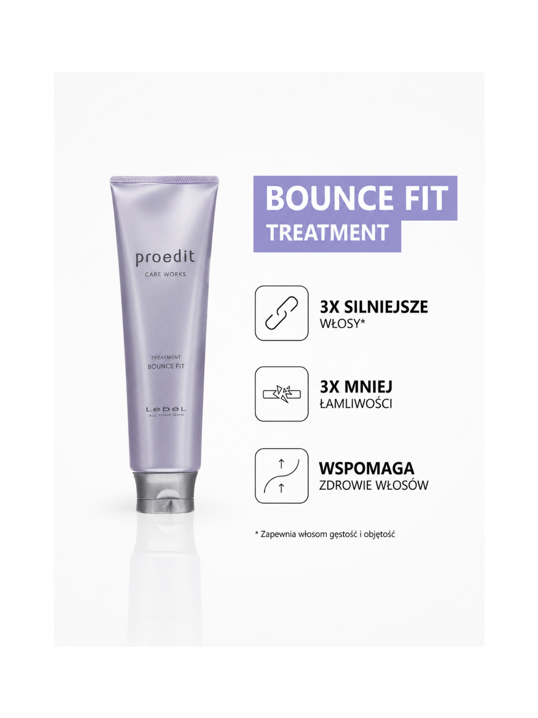 Proedit Bounce Fit Treatment - Regenerująca maska do włosów suchych i mocno zniszczonych*